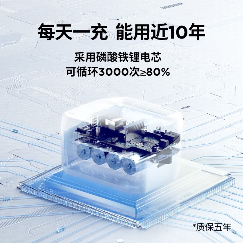 EcoFlow正浩户外移动电源RIVER睿2max Pro自驾游露营停电备用220v - 图1