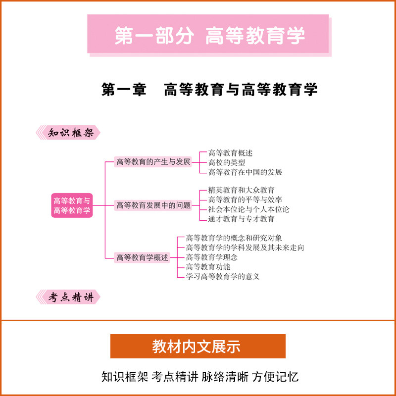 新版2026年高校教师资格证考试教材历年真题试卷高等教育学和心理学理论综合知识教师招聘大学考试笔试面试资料上海云湖南山东江苏