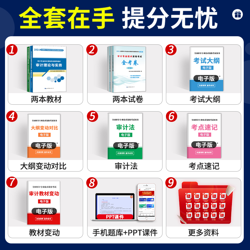 cia教材中级审计师2024年初级审计师教材历年真题及模拟试卷审计师中级考试2024中级审计师教材初级审计师2024年审计理论与实务 - 图0