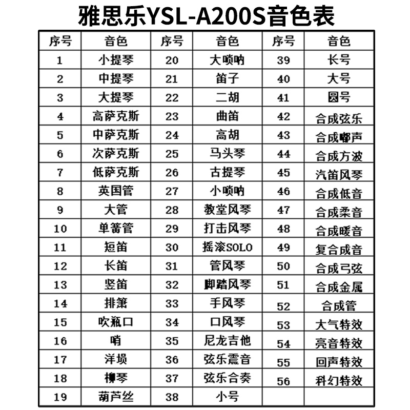 YASILE雅思乐b300Prox电吹管葫芦丝笛子电子萨克斯乐器大全电吹管 - 图1