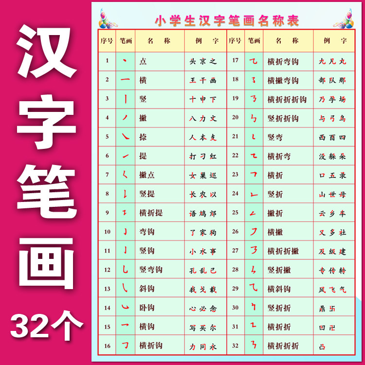 小学汉字笔顺表图片,汉字笔顺表图片,笔顺表26个笔顺图片(第3页)_大山谷图库