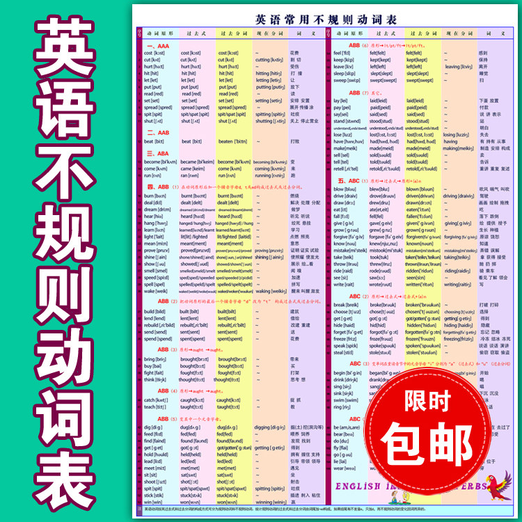 包邮英语常用不规则动词表挂图小学 初中英语学习挂图 小编推荐 Wepost 全民代运 马来西亚中国淘宝代运与集运专家