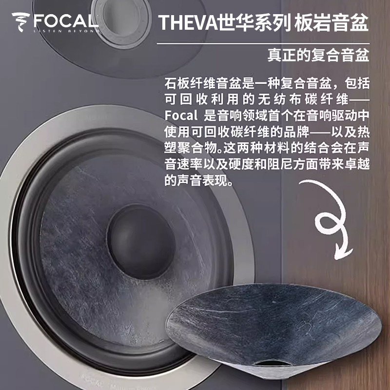 【实体旗舰店】劲浪Focal Theva N3+马兰士PM7000N落地音箱套装-图1