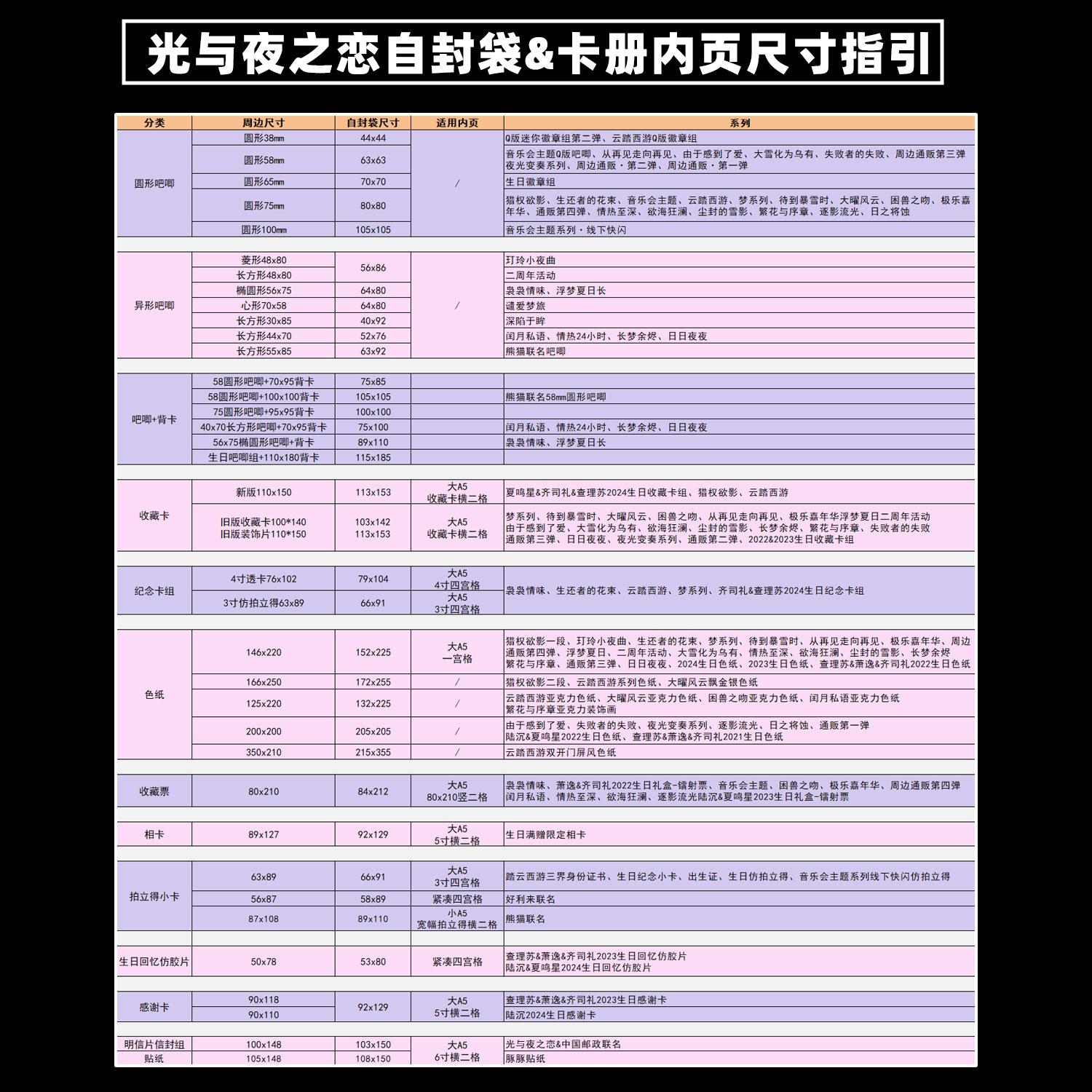萌key光与夜之恋吧唧收藏卡自封袋拍立得镭射票色纸明信片收纳册 - 图0