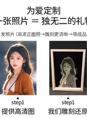 锤子玻璃画定制520送女友送老婆