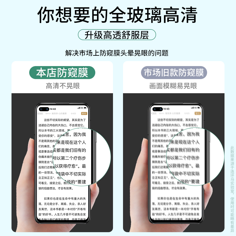 适用于华为nova6钢化膜防窥novo6se手机防窥膜全屏覆盖nove防偷窥5g版防偷窥膜note防摔高清nowa防指纹es全身 - 图2