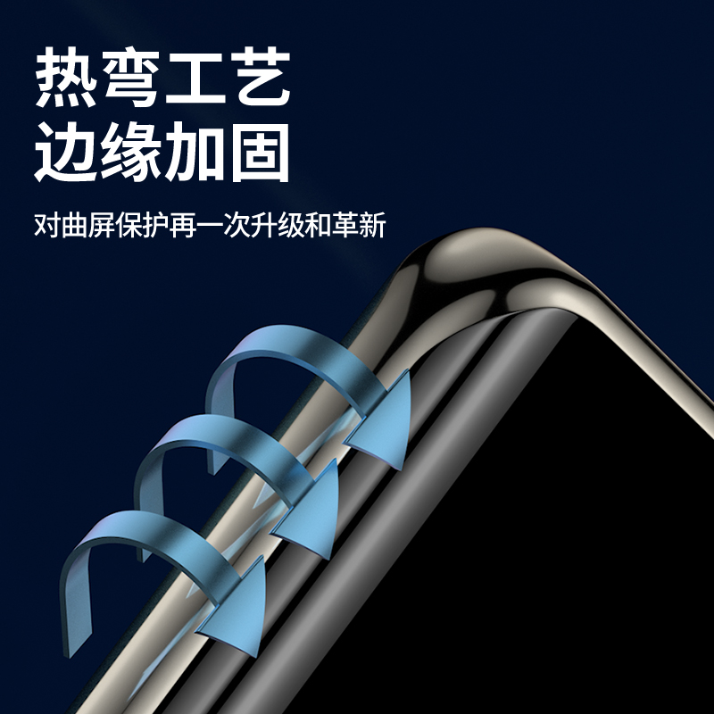 适用opporeno9钢化膜reno9Pro手机por+全屏覆盖oppo防窥膜oppreno新款曲面opreno防摔UV防窥opopreno全包reon-图2