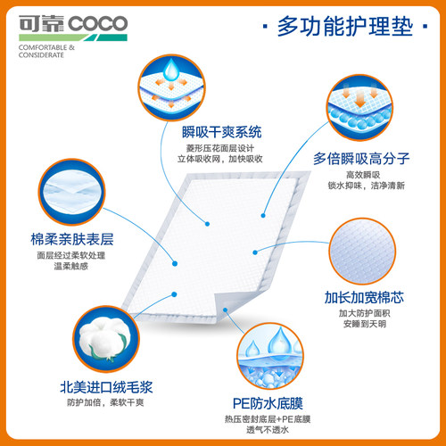 可靠吸收宝成人护理垫80x90一次性尿布老人用隔尿纸尿垫10片包邮 - 图1