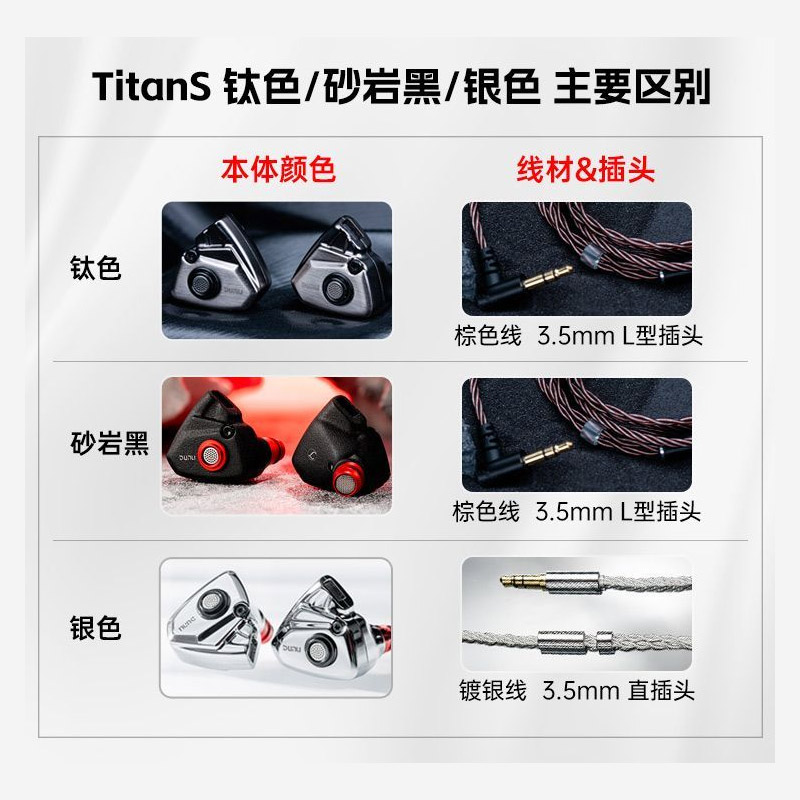 Dunu/达音科TITAN S入耳式动圈耳机HiFi发烧可换线耳塞titans泰坦-图0