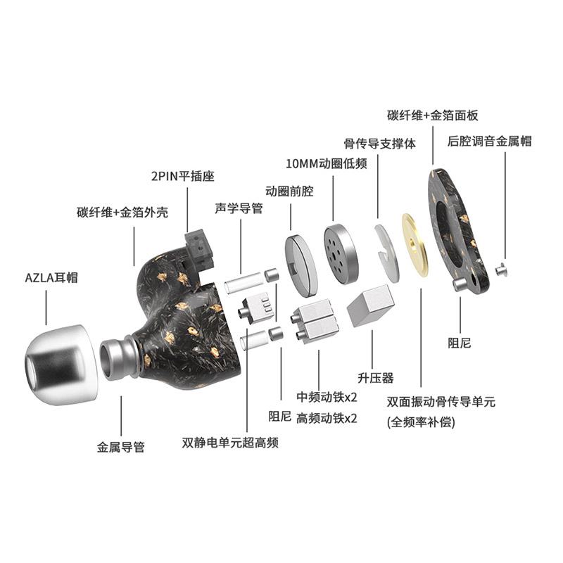 Unique Melody Mest MKii(mk2)双振骨传导圈铁静耳机定制UM公模-图1