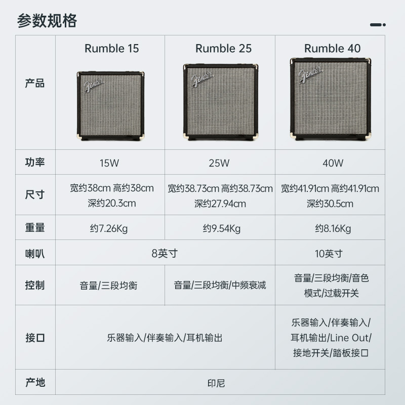 Fender芬达贝斯音箱Rumble15/25/40初学者演出练习电贝司音响BASS - 图3