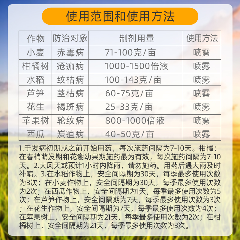 日曹甲托70%甲基托布津甲基硫菌灵苹果轮纹病白粉病纹枯病杀菌剂 - 图1