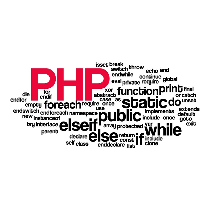 php计算机编程语言贴纸 英文字母科技软件公司背景墙贴纸 c++
