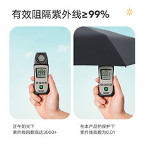 Sun umbrella sunscreen Anti-UV ultralight Mini small and portable 5-fold umbrella black rubber beach umbrella female sunny and rainy