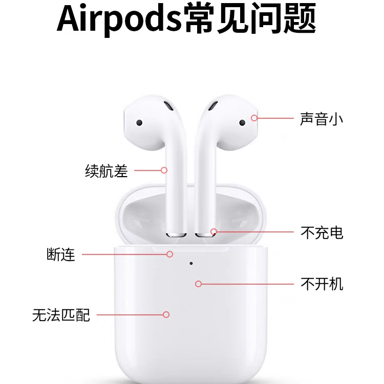 武汉同城维修AirPods换电池苹果耳机无声音杂喇叭1/2/3pro蓝牙无,淘宝优惠券,粉丝福利购,淘宝优惠卷