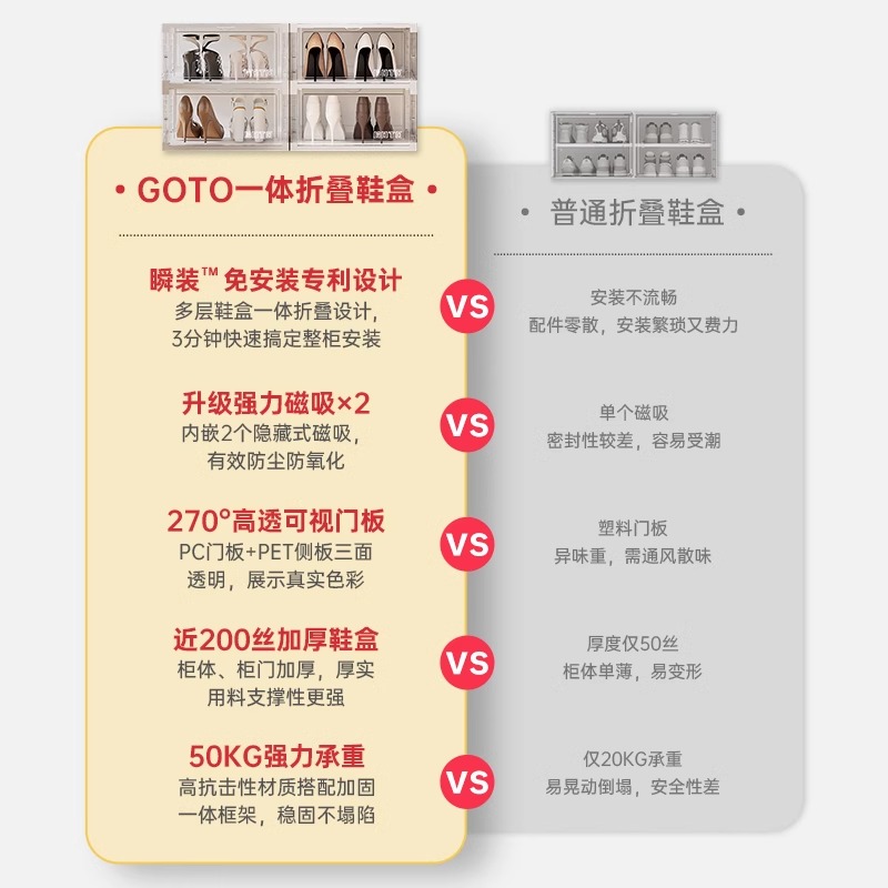 GOTO免安装一体可折叠鞋盒灯光透明收纳鞋架柜aj球鞋防氧化省空间 - 图3