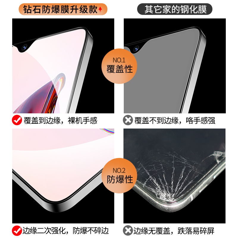 适用红米12c钢化膜Redmi12c防窥膜mi12C手机小米12c防窥redmic12全屏覆盖c12防偷窥全包防摔无白边抗蓝光贴膜 - 图1