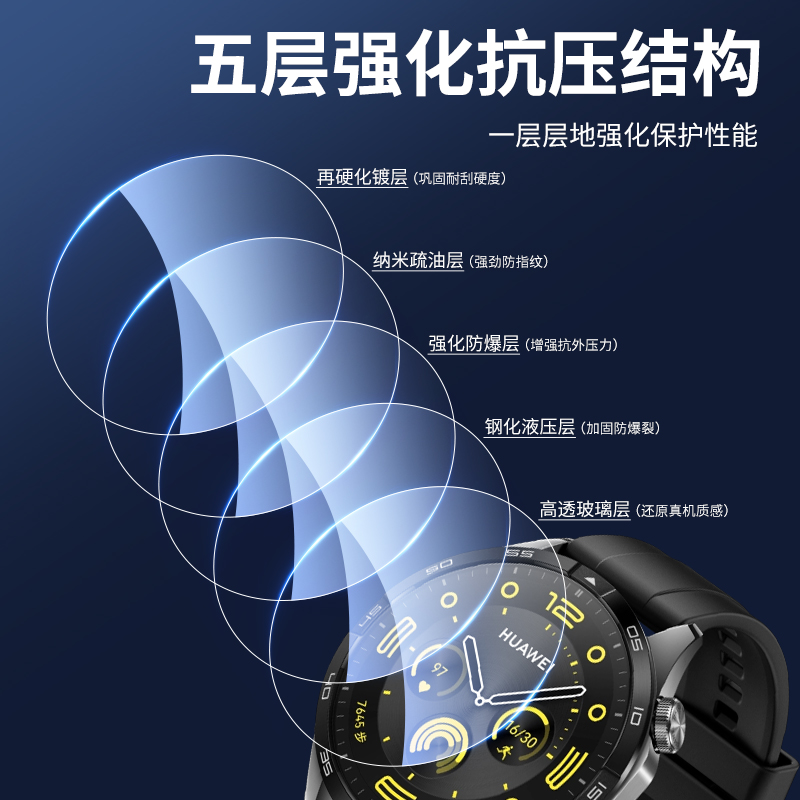 适用华为GT4保护膜WatchGT4钢化膜WATCH手表膜46mm表盘全屏覆盖41mm全包边秒贴膜huawei新款配件全包防摔贴膜 - 图3