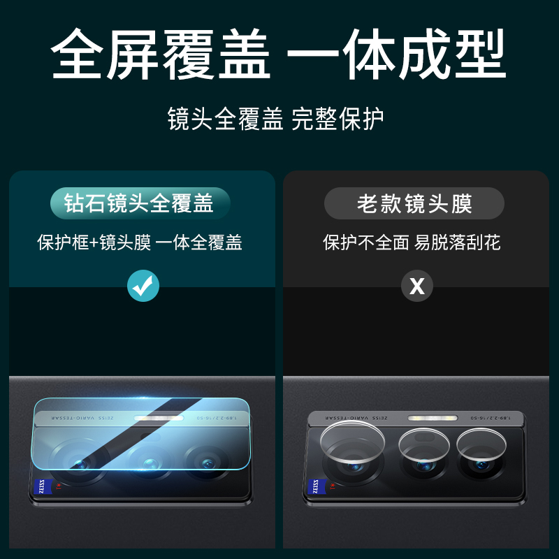 适用vivox70Pro镜头膜x70摄像头保护膜pro+全包vivix相机vovox后置voivx钢化膜圈por十手机vivo盖viv0贴膜x7o - 图2