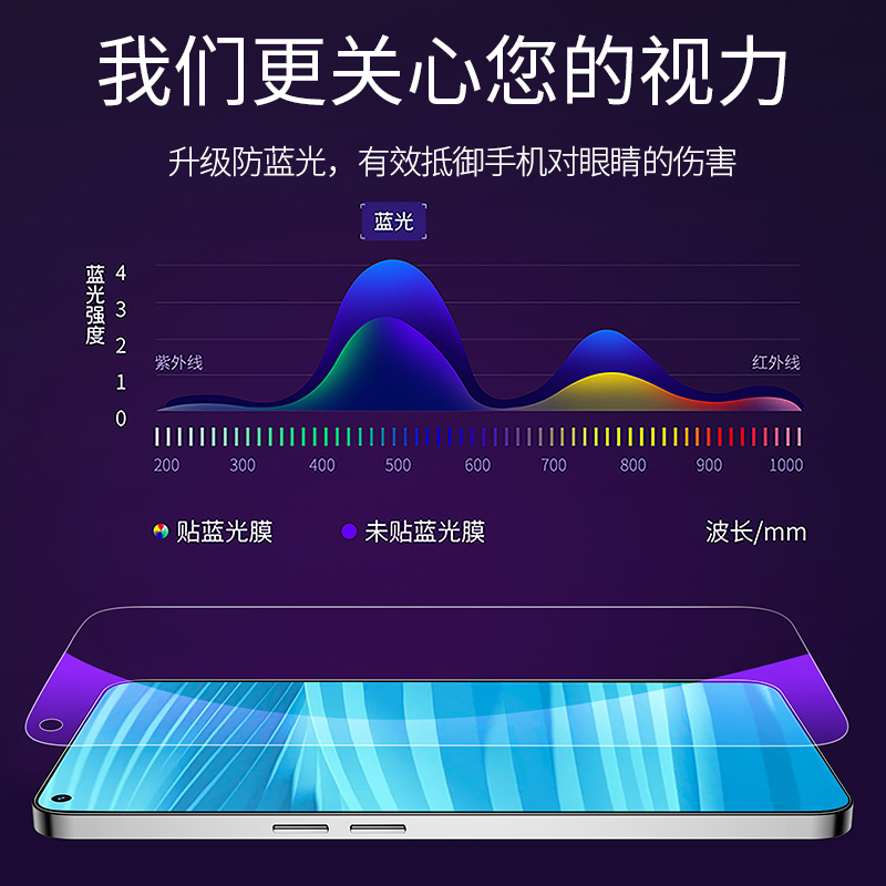 适用真我gt2大师探索版钢化膜realmegt2pro手机膜gt2防窥膜防摔真我realme全屏覆盖por防窥oppo防偷窥pr0贴膜 - 图3