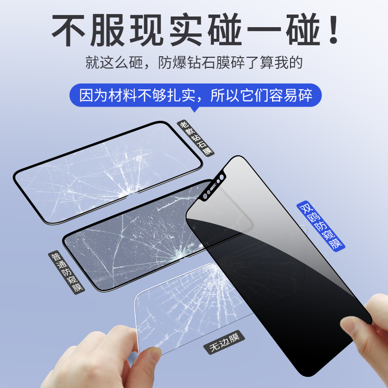 iPhone11钢化膜苹果11ProMax防窥膜11Pro全屏覆盖抗摔防偷窥黑边十一max全包防窥屏幕防摔手机贴膜ip11全包边 - 图3