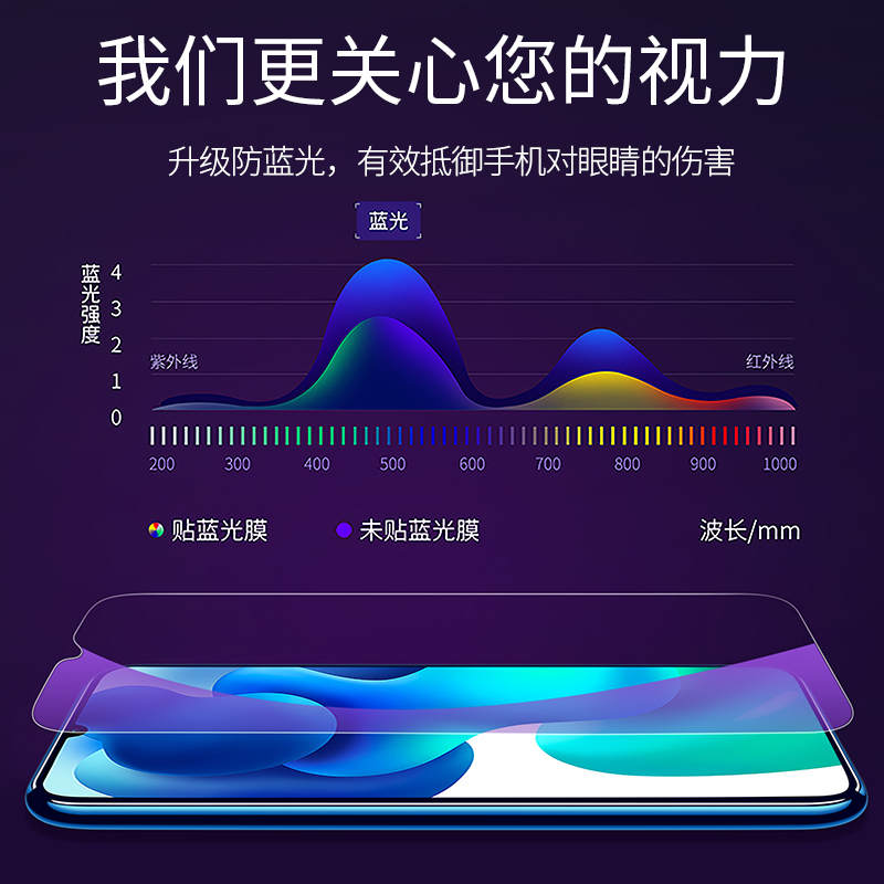 适用小米10青春版钢化膜全屏全覆盖小米10lite防窥膜全包边5g手机贴膜小米十抗蓝光防窥米mi10防偷窥全包屏保 - 图3