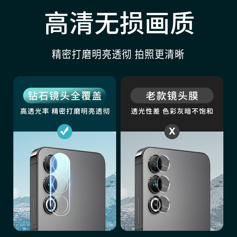 魅族20镜头膜魅族21Pro相机保护膜MEIZU21后置摄像头Por镜头贴二十手机2o钢化膜盖Pr0全包一体防摔P背膜2oPro - 图1