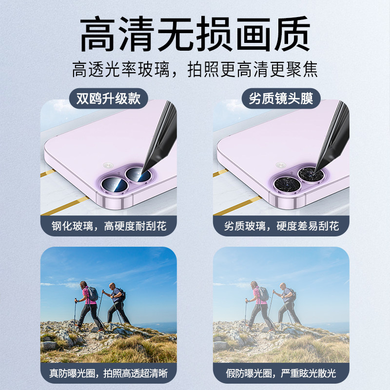 适用苹果17镜头膜iPhone17ProMax钢化膜iP17Pro相机贴膜iPhoneAir手机镜头贴17Air后置摄像头圈Por防摔P背膜,淘宝优惠券,粉丝福利购,淘宝优惠卷