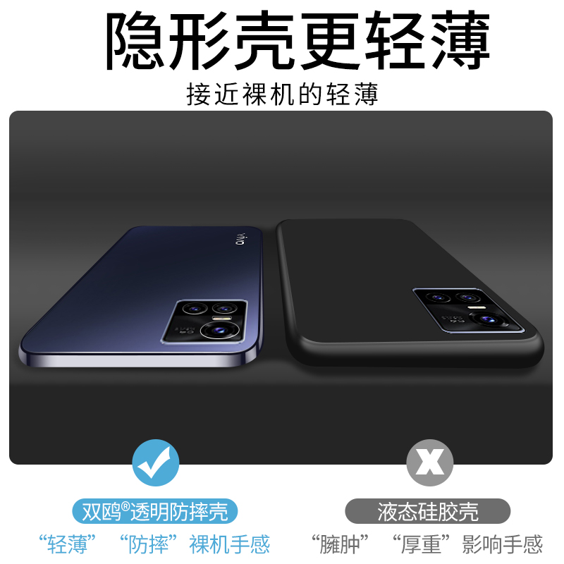 vivos12手机壳s10透明s10e防摔vivis12Pro硅胶vovos全包vivo超薄viv0新款s原装十保护套por女P软壳vovis男pr0 - 图2