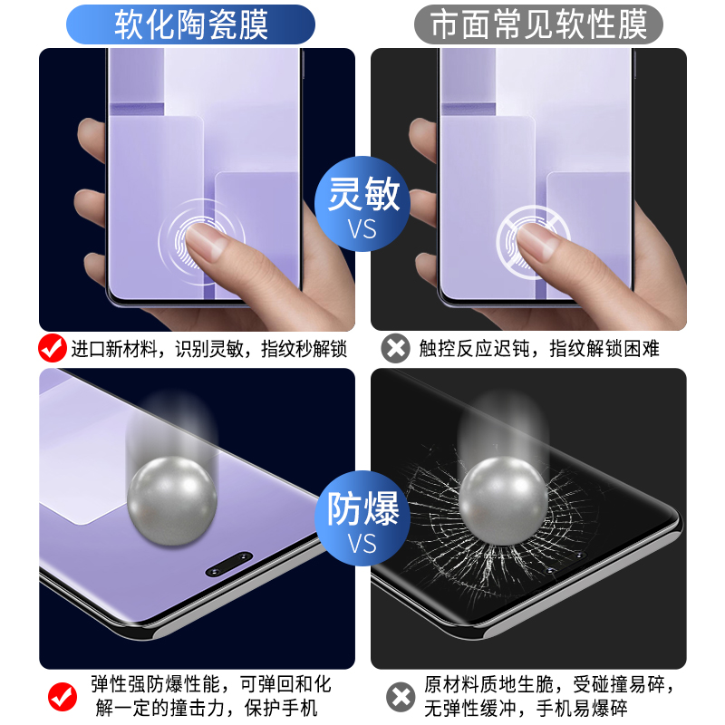 适用小米Civi3手机膜Xiaomicivi3钢化膜vici3全屏覆盖cv3微晶陶瓷膜cici3水凝膜曲屏uv防摔曲面屏软膜civ贴膜-图1