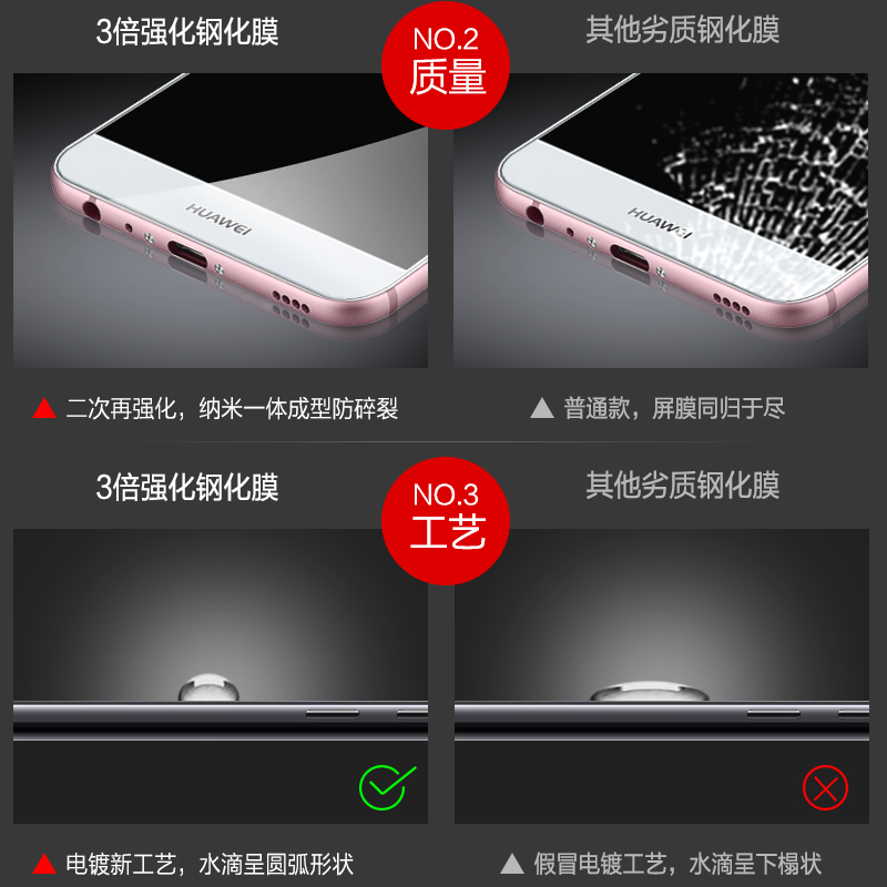 适用华为nova2s钢化膜nova2plus防窥膜nove2全屏naov防摔nov防窥note2手机nava2s贴膜noto华pplus窥屏novs半s - 图1