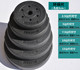Kilogram environmentally friendly paint electroplated barbell plates