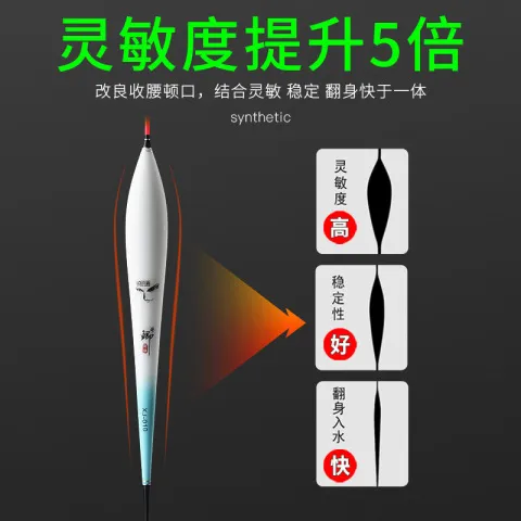 高灵敏加粗红绿尾纳米阴天尾浮漂醒目铭铮抗风浪小碎目鲫鱼漂鱼漂 - 图2