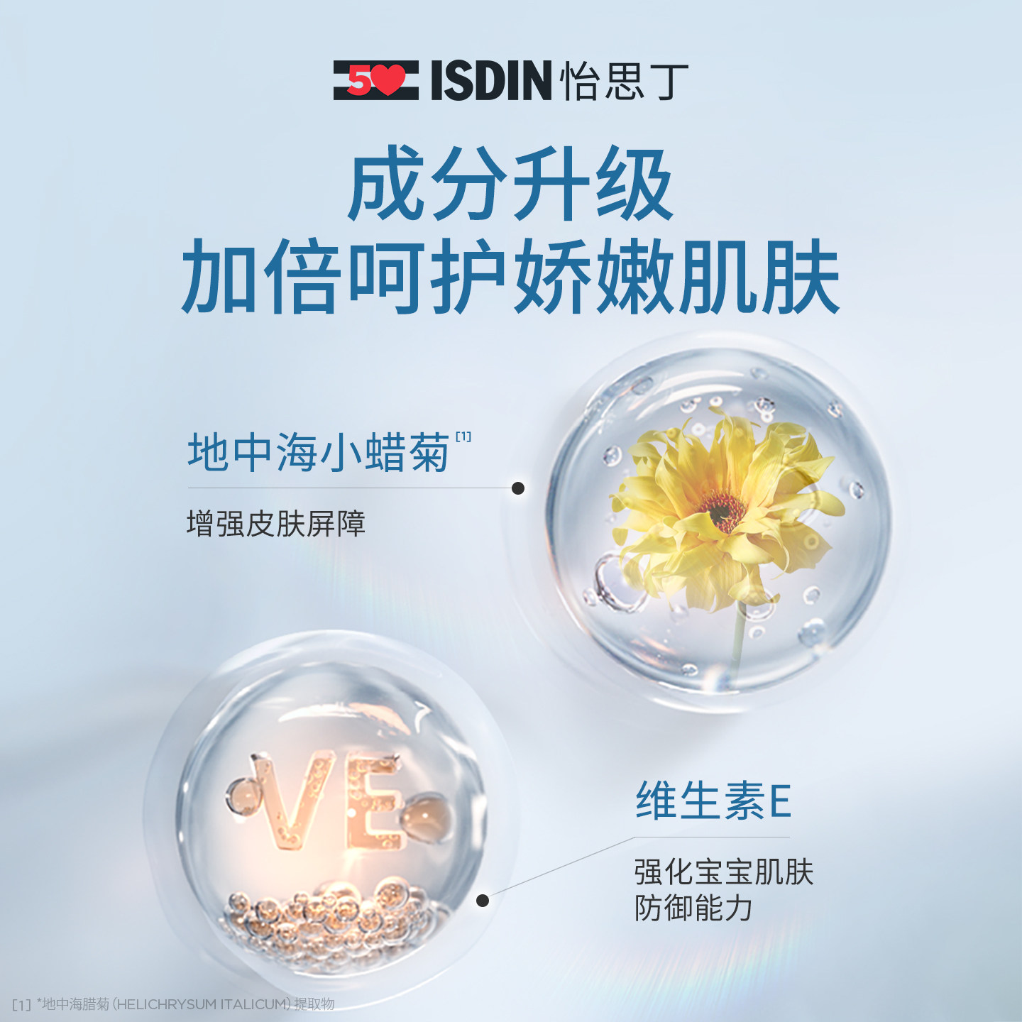 怡思丁儿童防晒霜儿童专用防晒乳全身防水防汗户外大容量防晒啫喱