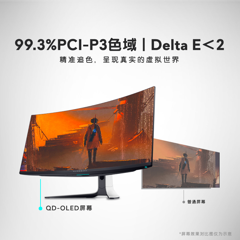 ALIENWARE外星人34英寸曲面显示器QD-OLED准4K电脑带鱼屏AW3423DW-图1