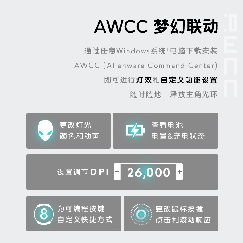 ALIENWARE外星人AW720M无线有线蓝牙三模电竞游戏轻量化机械鼠标 - 图2