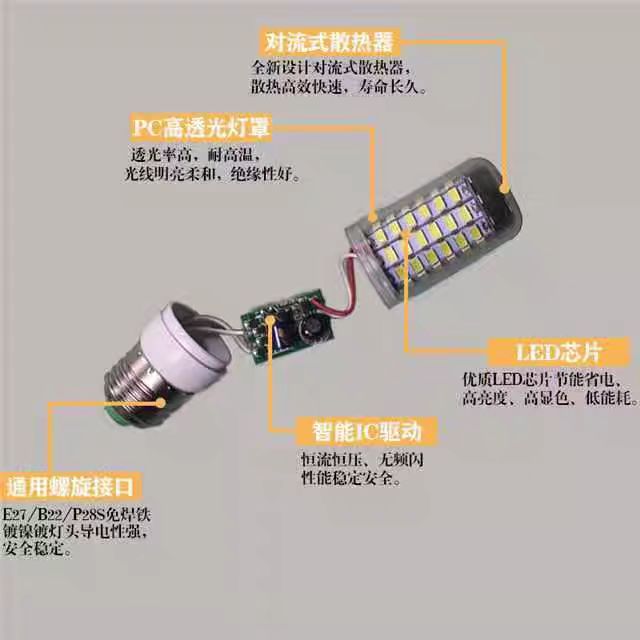 船用航行灯太阳能led灯12vP28S卡口b15B22螺口E2714低压2436V110v - 图2