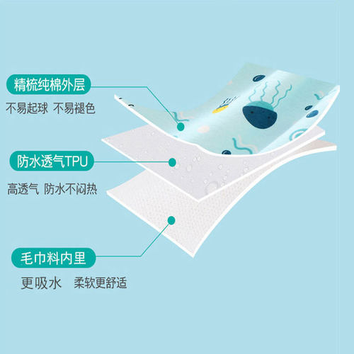 宝宝隔尿裤防漏尿儿童防尿床神器男童女防水隔尿裙大号可洗布尿裤 - 图0