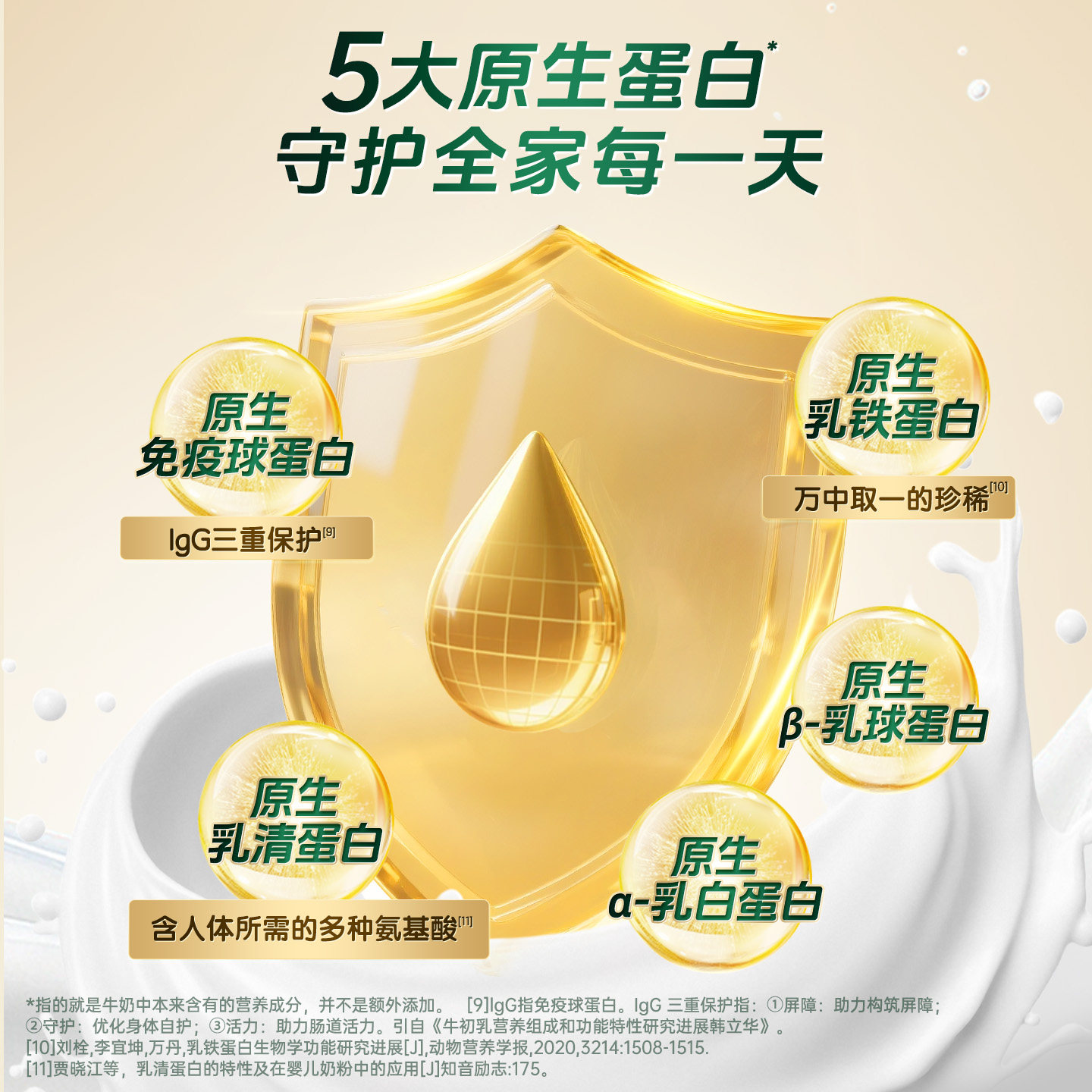 蒙牛纯牛奶粉700g罐装生牛乳高钙高蛋白学生成人营养早餐冲饮奶粉