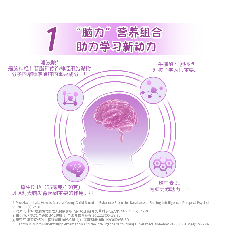 蒙牛原生DHA学生奶粉高钙高铁生牛乳双Q配方针对学生生长特点研制 - 图0