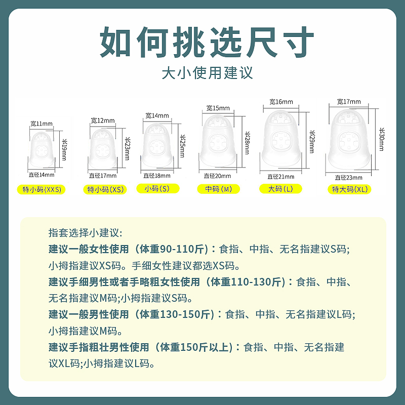 弹吉他手指保护套硅胶指尖套左手防痛护指套尤克里里琵琶配件神器-图2