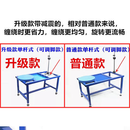 手动缠绕机 缠绕膜打包机 半自动缠绕膜机打包机 拉膜纸箱缠绕机 - 图1