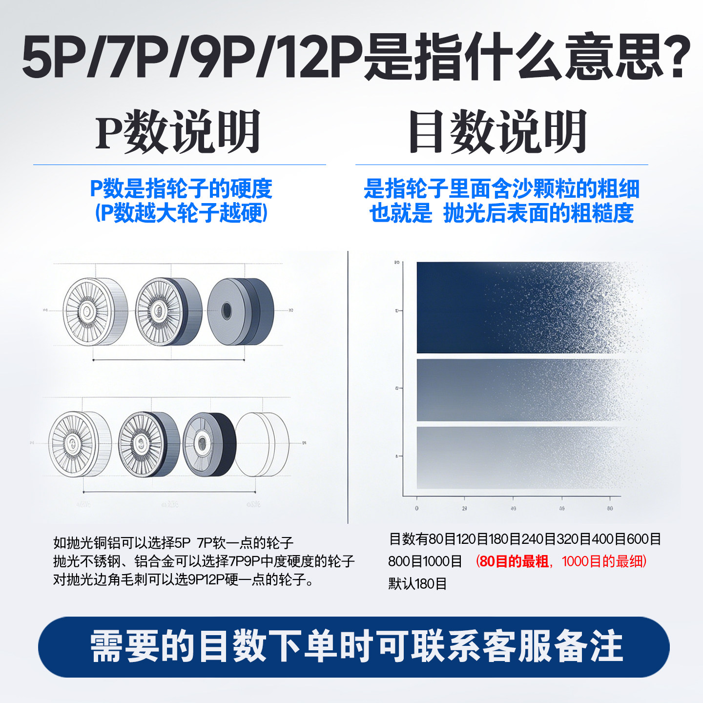 Zhike nylon fiber brushed polishing wheel