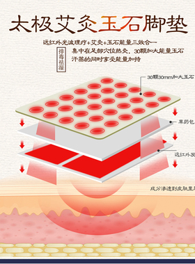 汗蒸箱家用桑拿浴满月干蒸远红外