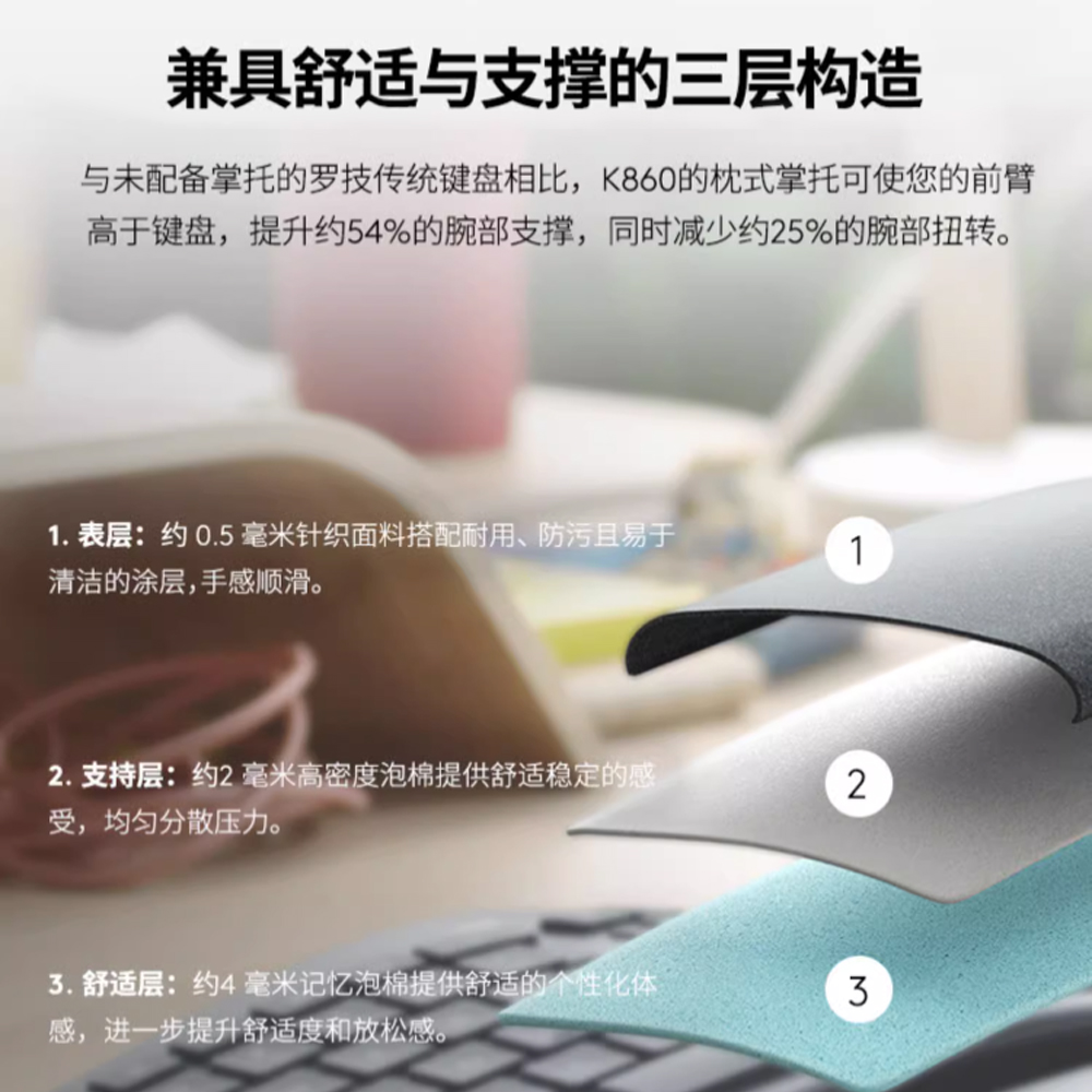 罗技ERGO K860商用无线蓝牙人体工学键盘掌托办公键盘家用-图1