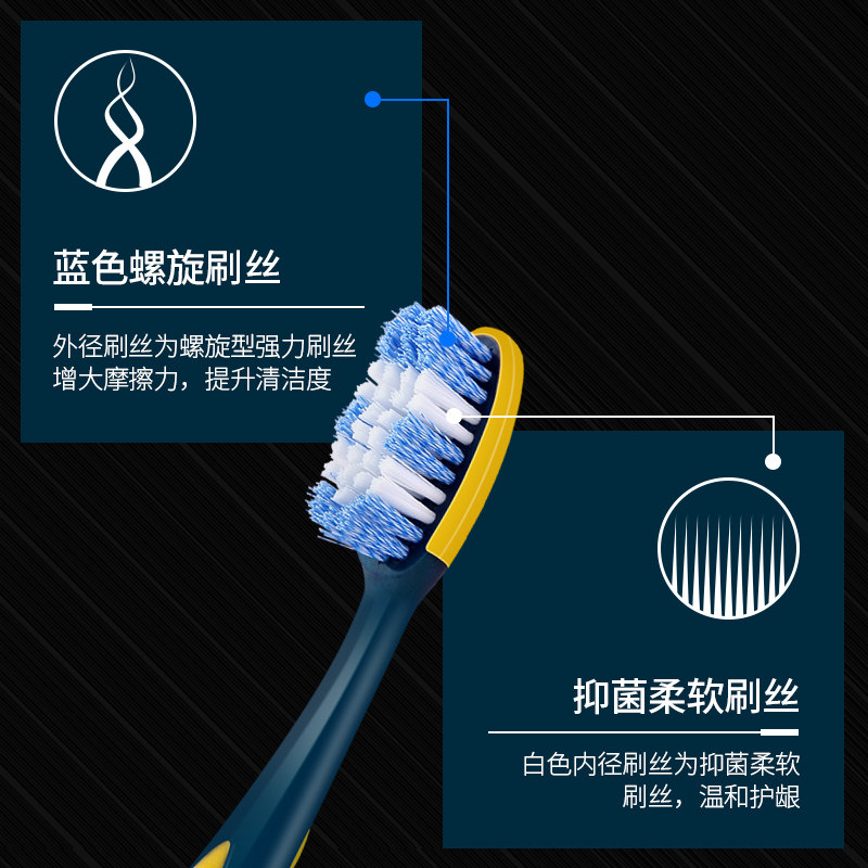 青蛙进口硬毛软毛中毛家庭装大牙刷 青蛙家居牙刷/口腔清洁工具