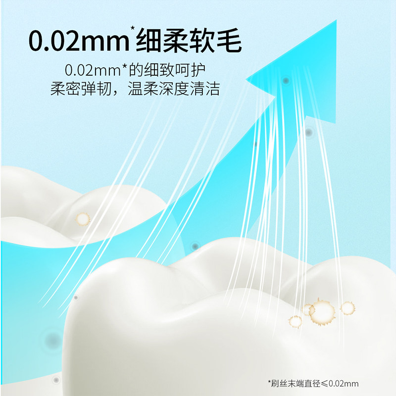 家用家庭套装牙刷997软毛成人款5支装温和护龈不伤牙龈男女可用款