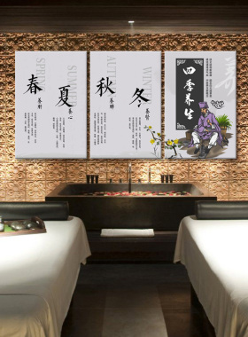 养生馆挂画足疗按摩推拿中医壁画