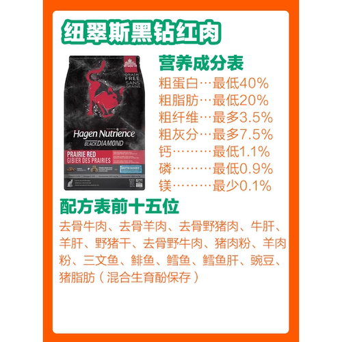 猫无忧 百利罗斯纽翠斯恩萃法米娜珀萃金素猫粮进口粮试吃装 - 图2