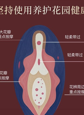 重回少女水润感！藏红花私护精油私密花园护理依兰身体保养按摩油